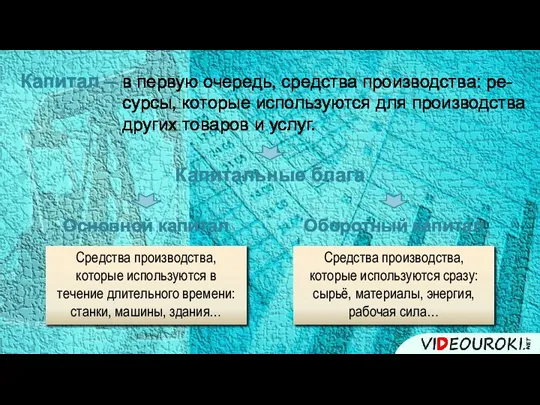 Капитал – в первую очередь, средства производства: ре- сурсы, которые используются для