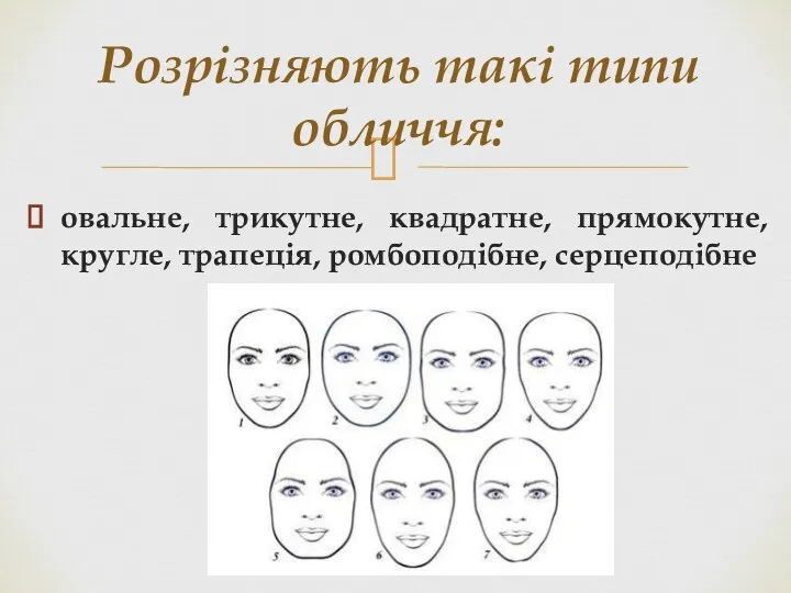 овальне, трикутне, квадратне, прямокутне, кругле, трапеція, ромбоподібне, серцеподібне Розрізняють такі типи обличчя: