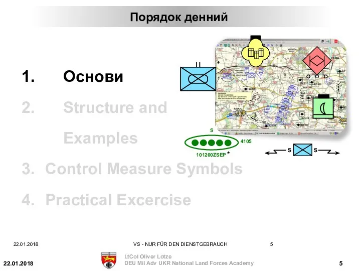 Основи Structure and Examples Control Measure Symbols Practical Excercise 22.01.2018 VS -