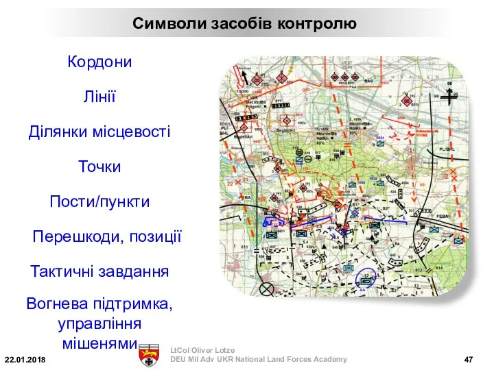 Перешкоди, позиції Точки Ділянки місцевості Кордони Лінії Пости/пункти Тактичні завдання Вогнева підтримка,