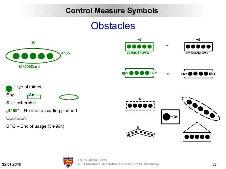 Obstacles or or Control Measure Symbols