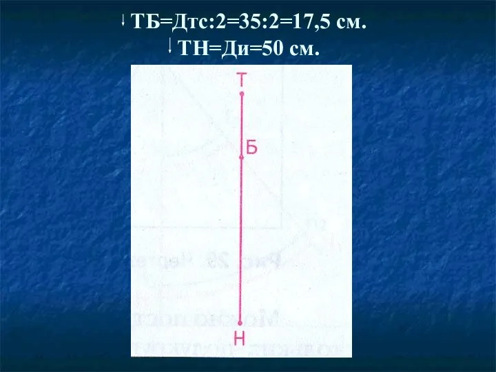 ТБ=Дтс:2=35:2=17,5 см. ТН=Ди=50 см.