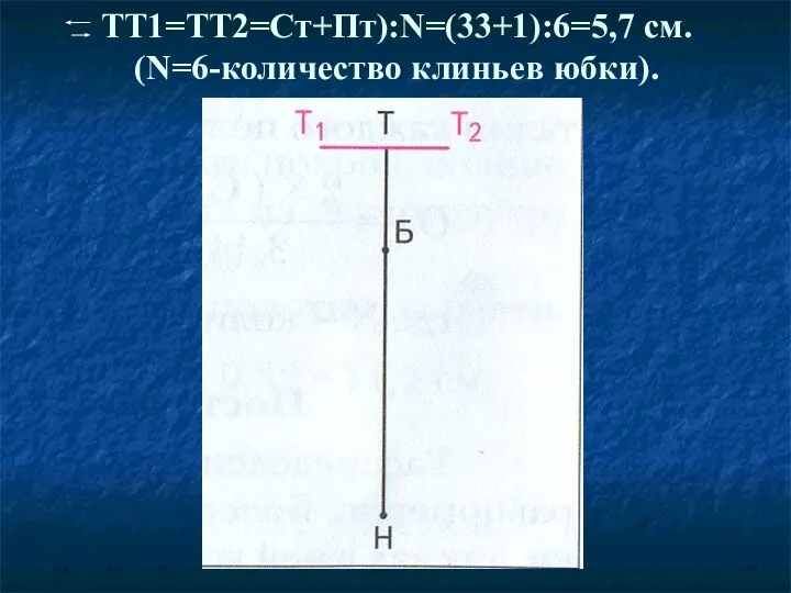 ТТ1=ТТ2=Ст+Пт):N=(33+1):6=5,7 см. (N=6-количество клиньев юбки).