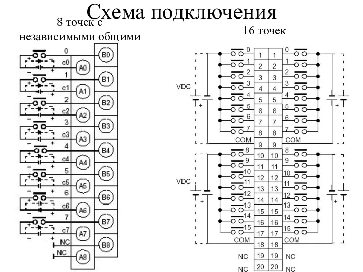 Схема подключения 8 точек с независимыми общими 16 точек