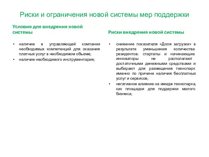 Риски и ограничения новой системы мер поддержки Условия для внедрения новой системы