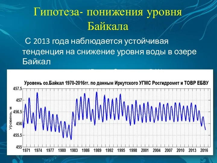 Гипотеза- понижения уровня Байкала С 2013 года наблюдается устойчивая тенденция на снижение