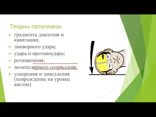 Теории патогенеза градиента давления и кавитации; ликворного удара; удара и противоудара; ротационная;