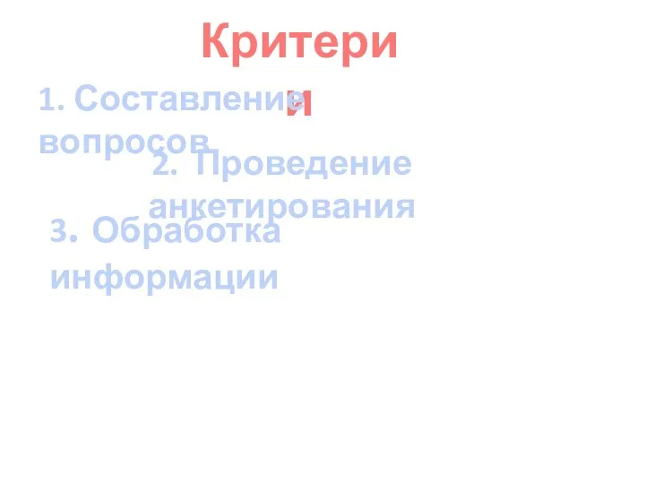 Критерии 1. Составление вопросов 2. Проведение анкетирования 3. Обработка информации