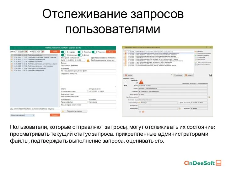 Отслеживание запросов пользователями Пользователи, которые отправляют запросы, могут отслеживать их состояние: просматривать