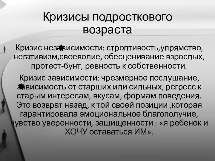 Кризисы подросткового возраста Кризис независимости: строптивость,упрямство,негативизм,своеволие, обесценивание взрослых, протест-бунт, ревность к собственности.