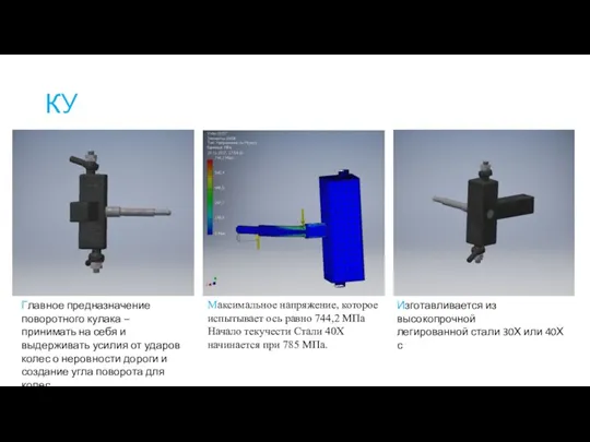 КУ Изготавливается из высокопрочной легированной стали 30Х или 40Х с Максимальное напряжение,