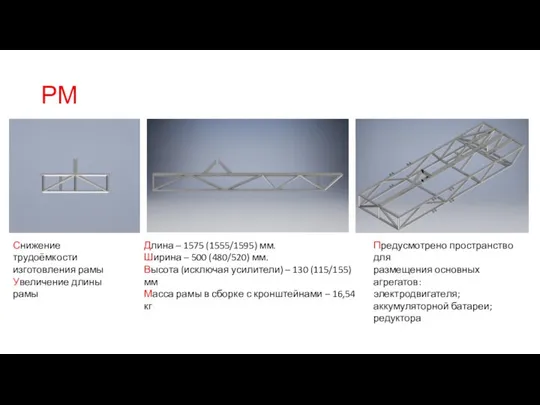РМ Снижение трудоёмкости изготовления рамы Увеличение длины рамы Длина – 1575 (1555/1595)
