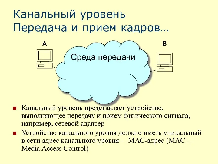 Канальный уровень Передача и прием кадров… Среда передачи Канальный уровень представляет устройство,