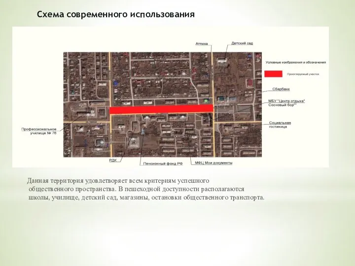 Схема современного использования Данная территория удовлетворяет всем критериям успешного общественного пространства. В