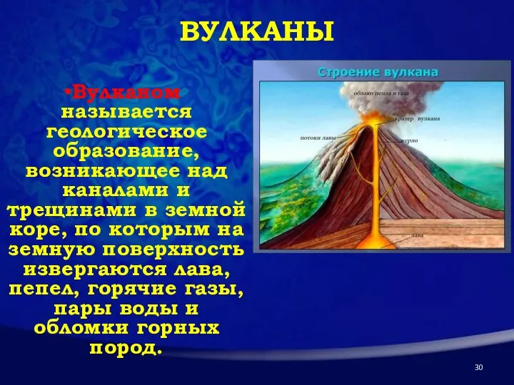 ВУЛКАНЫ Вулканом называется геологическое образование, возникающее над каналами и трещинами в земной