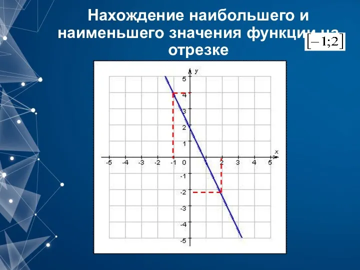 Нахождение наибольшего и наименьшего значения функции на отрезке