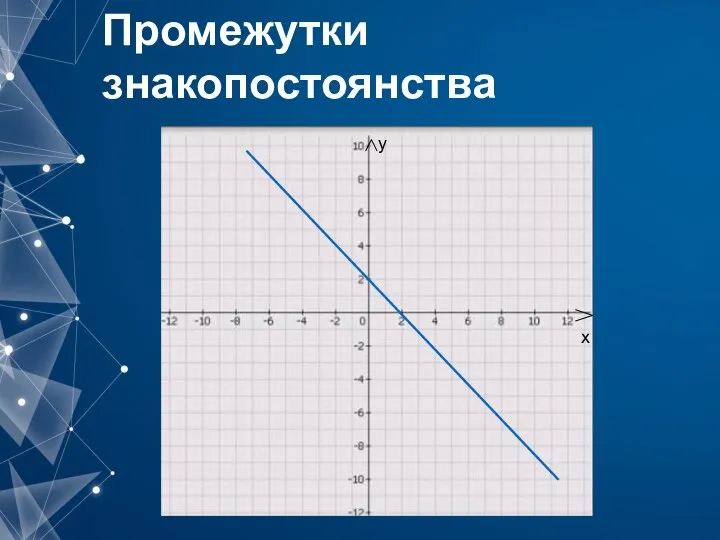 Промежутки знакопостоянства х у