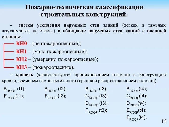 Пожарно-техническая классификация строительных конструкций: – систем утепления наружных стен зданий (легких и