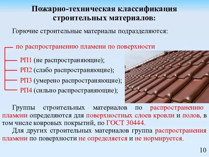 Пожарно-техническая классификация строительных материалов: Горючие строительные материалы подразделяются: по распространению пламени по