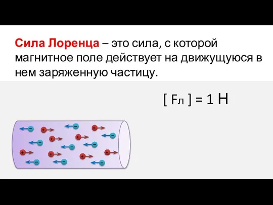 Сила Лоренца – это сила, с которой магнитное поле действует на движущуюся