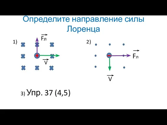 Определите направление силы Лоренца V Fл V Fл 3) Упр. 37 (4,5) 1) 2)
