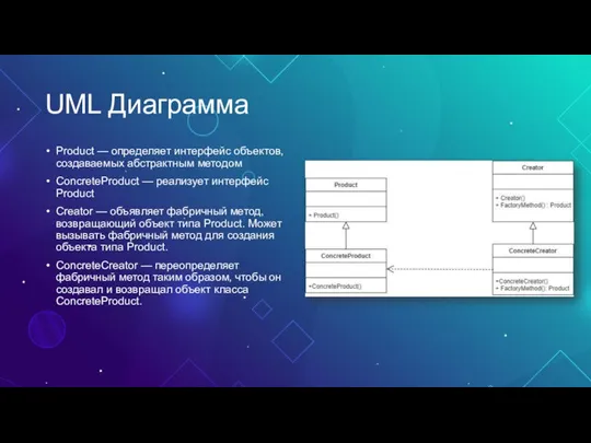 UML Диаграмма Product — определяет интерфейс объектов, создаваемых абстрактным методом ConcreteProduct —