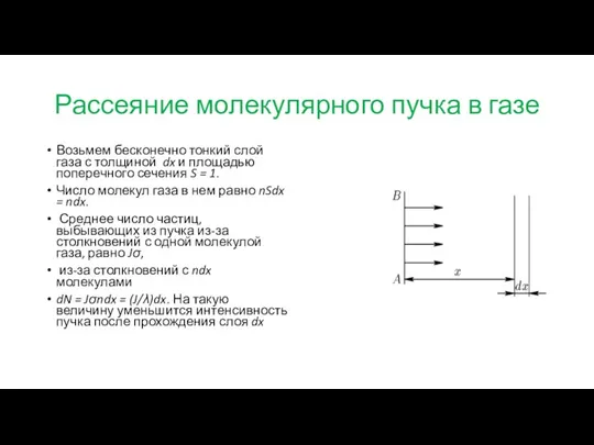 Рассеяние молекулярного пучка в газе Возьмем бесконечно тонкий слой газа с толщиной