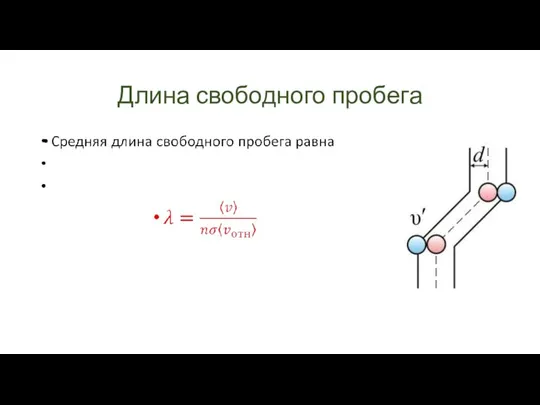 Длина свободного пробега