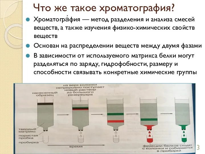 Что же такое хроматография? Хроматогра́фия — метод разделения и анализа смесей веществ,