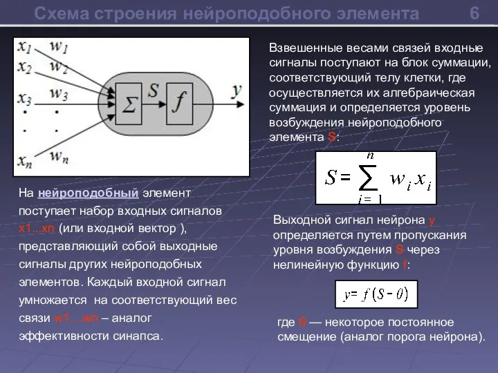 На нейроподобный элемент поступает набор входных сигналов x1...хn (или входной вектор ),