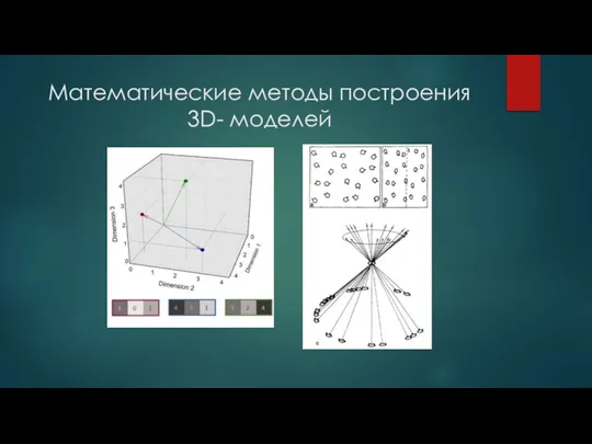 Математические методы построения 3D- моделей