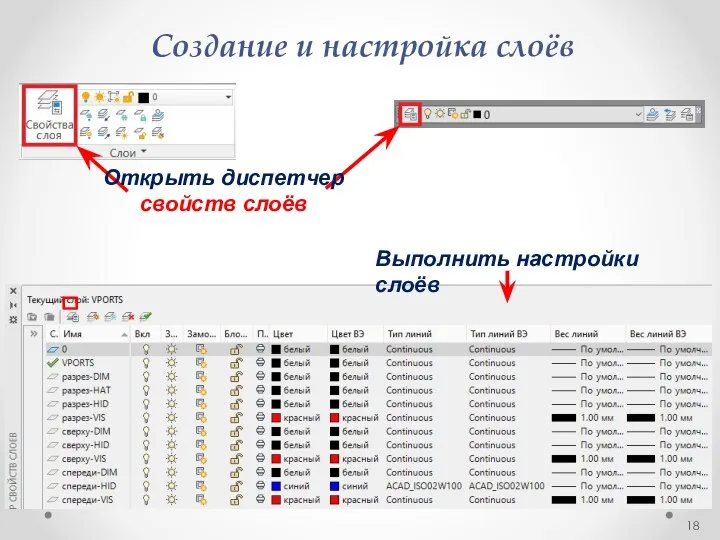 Создание и настройка слоёв Выполнить настройки слоёв