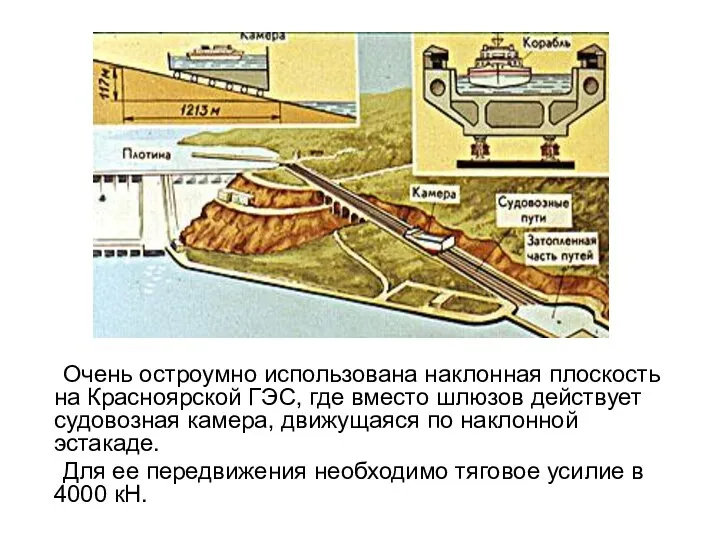 Очень остроумно использована наклонная плоскость на Красноярской ГЭС, где вместо шлюзов действует