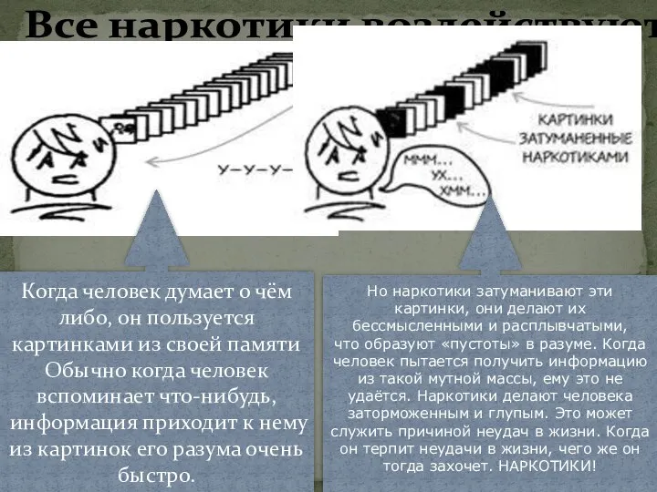 Все наркотики воздействуют на разум Когда человек думает о чём либо, он