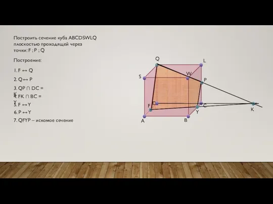 А B D C F P Построить сечение куба ABCDSWLQ плоскостью проходящей
