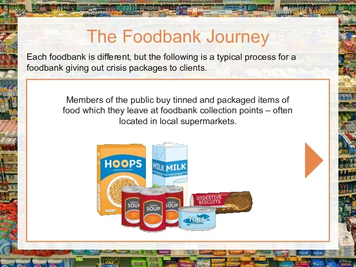 Each foodbank is different, but the following is a typical process for