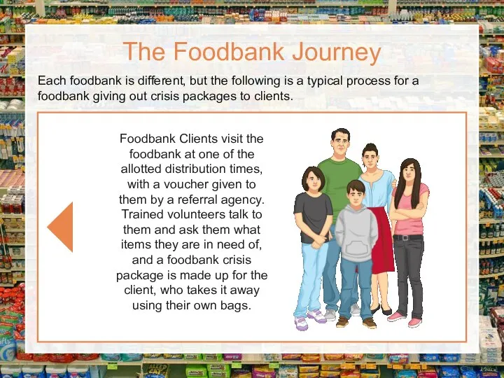 Each foodbank is different, but the following is a typical process for