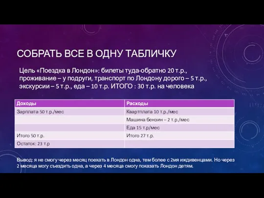 СОБРАТЬ ВСЕ В ОДНУ ТАБЛИЧКУ Цель «Поездка в Лондон»: билеты туда-обратно 20