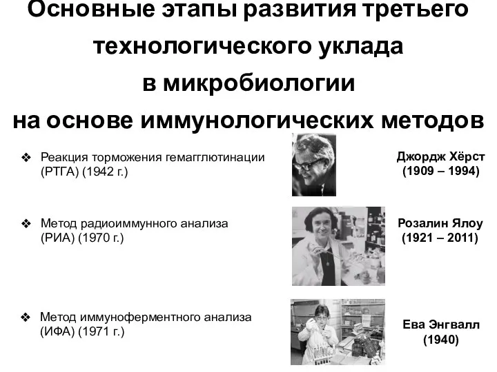 Основные этапы развития третьего технологического уклада в микробиологии на основе иммунологических методов