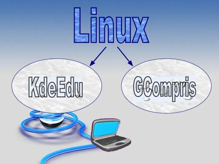 Linux KdeEdu GCompris