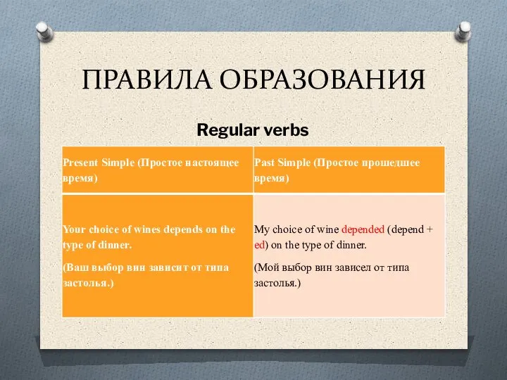 ПРАВИЛА ОБРАЗОВАНИЯ Regular verbs