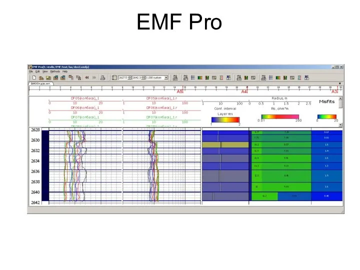 EMF Pro