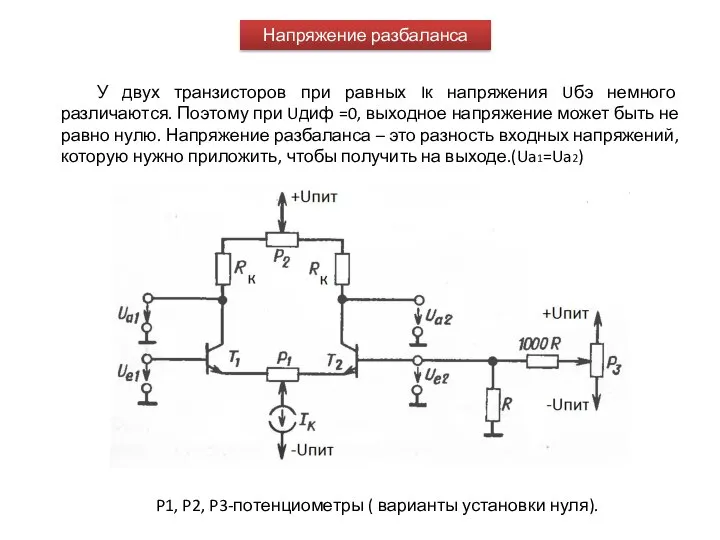 Напряжение разбаланса У двух транзисторов при равных Iк напряжения Uбэ немного различаются.