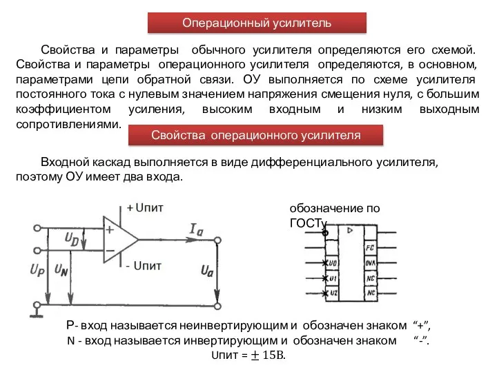 Операционный усилитель Свойства и параметры обычного усилителя определяются его схемой. Свойства и