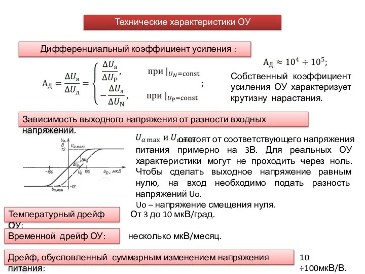 Технические характеристики ОУ Дифференциальный коэффициент усиления : Собственный коэффициент усиления ОУ характеризует