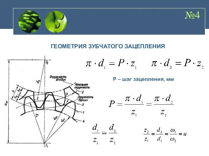 №4 ГЕОМЕТРИЯ ЗУБЧАТОГО ЗАЦЕПЛЕНИЯ Р – шаг зацепления, мм