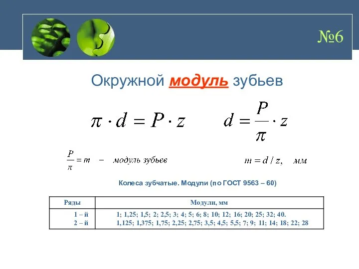 №6 Окружной модуль зубьев Колеса зубчатые. Модули (по ГОСТ 9563 – 60)