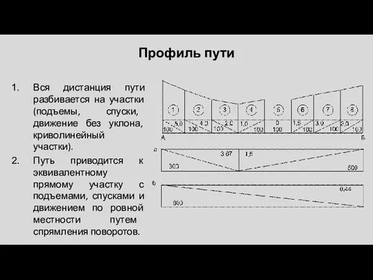 Профиль пути Вся дистанция пути разбивается на участки (подъемы, спуски, движение без