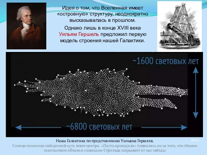 Идея о том, что Вселенная имеет «островную» структуру, неоднократно высказывалась в прошлом.