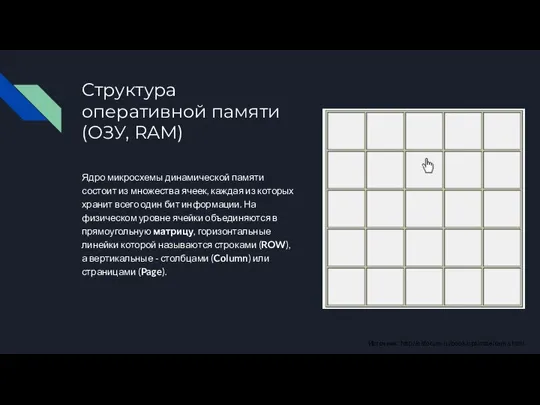 Структура оперативной памяти (ОЗУ, RAM) Ядро микросхемы динамической памяти состоит из множества